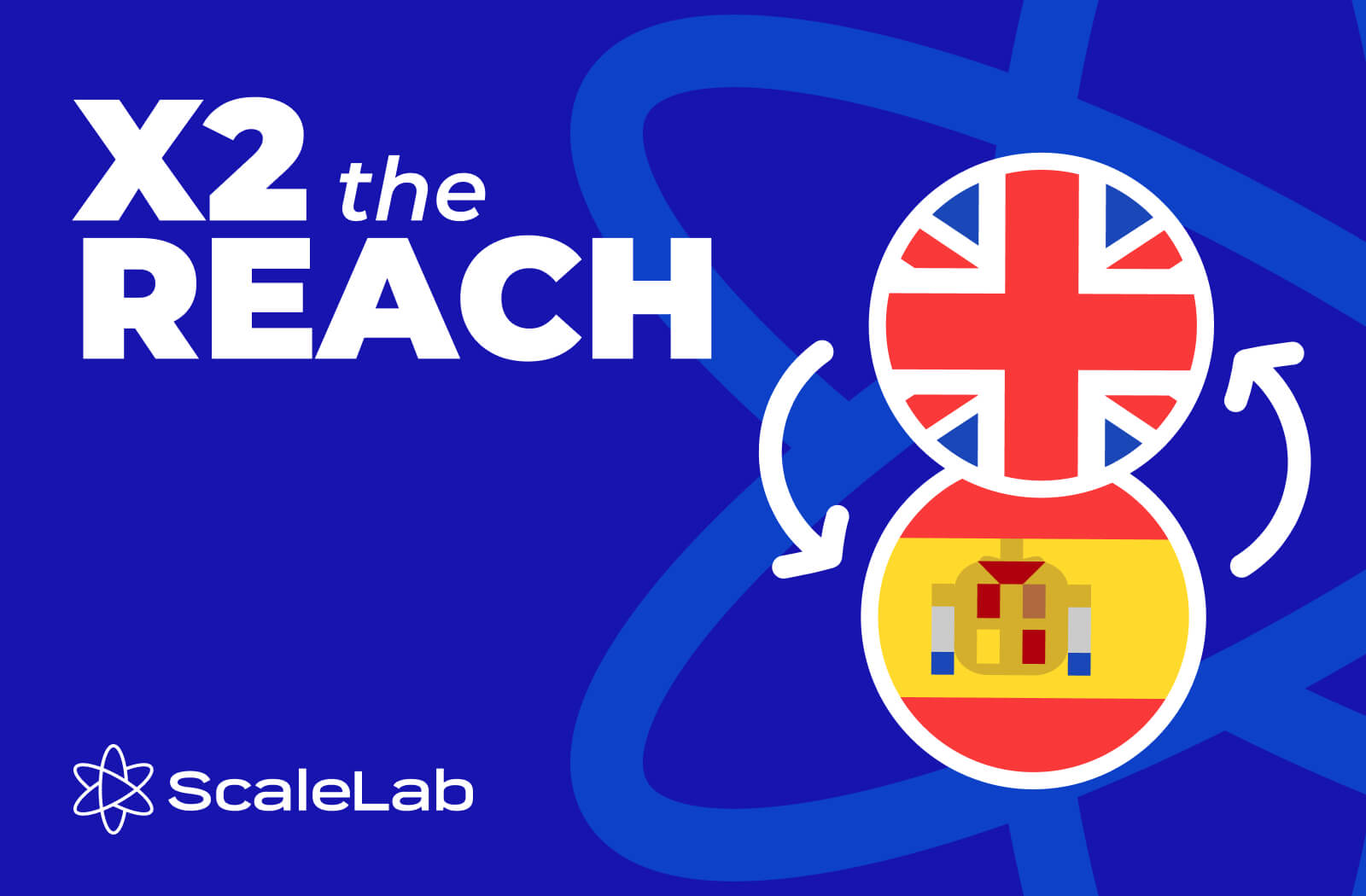 Should You Translate Your English Video to Spanish?