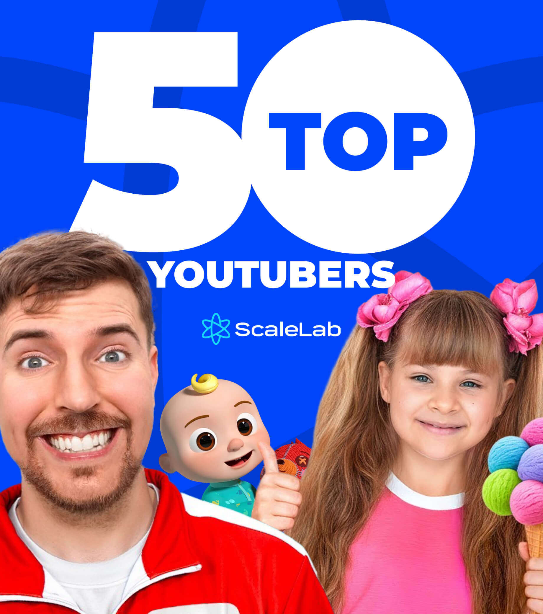 Rating of the 50 Most Subscribed YouTube Channels